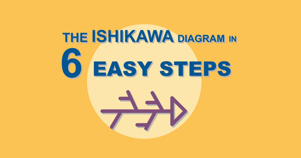 All You Need To Know About The Ishikawa Diagram | Nalys