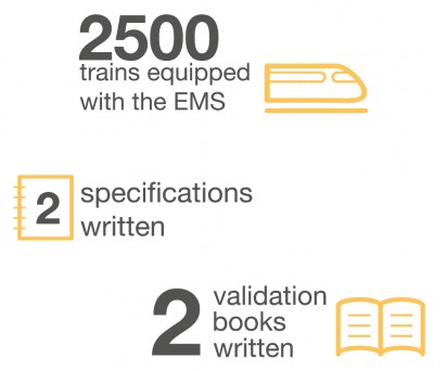 KEY FACTS & FIGURES